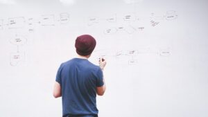 Read more about the article Why do StartUps go viral more often than established companies?